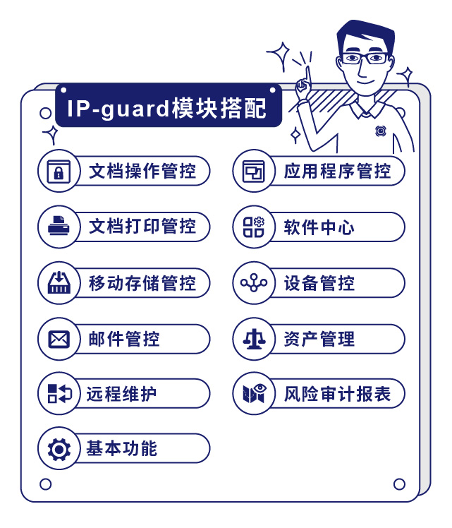 IP-guard模塊搭配